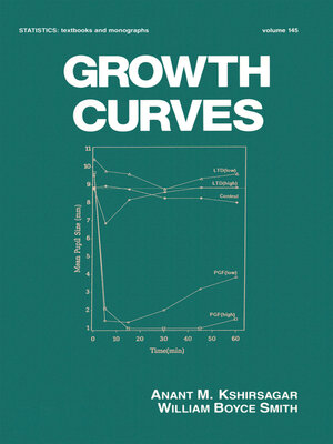 cover image of Growth Curves